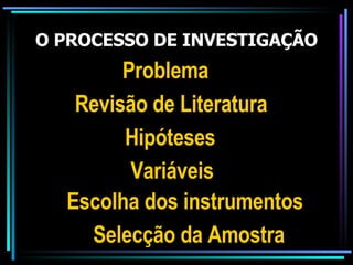 O PROCESSO DE INVESTIGAÇÃO Problema Revisão de Literatura Hipóteses Variáveis Escolha dos instrumentos Selecção da Amostra 