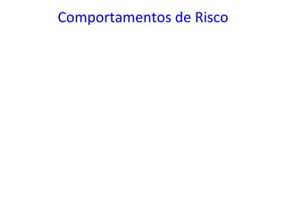 Comportamentos de Risco 