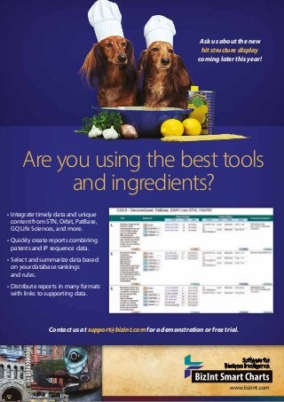 Are you using the best tools
and ingredients?
Contact us at support@bizint.com for a demonstration or free trial.
• Integrate timely data and unique
content from STN, Orbit, PatBase,
GQ Life Sciences, and more.
• Quickly create reports combining
patents and IP sequence data.
• Select and summarize data based
on your database rankings
and rules.
• Distribute reports in many formats
with links to supporting data.
Ask us about the new
hit structure display
coming later this year!
www.bizint.com
 