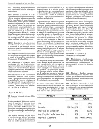 Propuesta del candidato de la Patria Hugo Chávez
12
1.2.11.	 Impulsar y promover una iniciati-
va de coordinación entre los países gigan-
tes petroleros.
1.2.12.	 Defender la propiedad de la Na-
ción sobre los recursos estratégicos mine-
rales no petroleros, así como el desarrollo
de las capacidades de aprovechamiento
de los mismos, en sus procesos de trans-
formación y agregación de valor nacional
a las materias primas. Se asume con es-
pecial atención la concepción de los en-
cadenamientos productivos por encima
de la sola explotación de los yacimientos.
Al aprovechamiento del hierro y bauxita,
donde Venezuela ocupa puestos relevantes
a nivel mundial, se agrega otros minerales
con amplio potencial para los más altos in-
tereses nacionales como el oro, el coltán.
1.2.12.1.	 Garantizar el uso de los recursos
naturales del país, de forma soberana, para
la satisfacción de las demandas internas
así como su uso en función de los más altos
intereses nacionales.
1.2.12.2.	Optimizar los mecanismos fiscales
del Estado para garantizar la soberanía en
el manejo de los beneficios que se deriven
del patrimonio de la República.
1.2.12.3.	Desarrollar la prospectiva, inven-
tario integral sobre una plataforma tecno-
lógica nacional así como la apropiación de
técnicas para el aprovechamiento eficiente
de los recursos naturales del país en fun-
ción de sus intereses soberanos.
1.2.12.4.	Reservar a los más altos intereses
nacionales, a través del Estado, la planifi-
cación y administración de las formas de
propiedad en los sectores estratégicos, a
fin de garantizar la incorporación de esos
recursos al proceso productivo, para la sa-
tisfacción y acceso democrático a los bie-
nes y servicios por la población.
OBJETIVO NACIONAL:
1.3. Garantizar el manejo soberano del in-
greso nacional.
El manejo soberano del ingreso nacional
supone la capacidad de captarlo y de em-
plearlo en los objetivos socialistas, huma-
nistas y naturalistas. El Estado debe ser
diseñado de manera que la administración
de ese ingreso nacional sirva a los objetivos
de apalancamiento de la nueva sociedad.
Dada nuestra condición de país rentis-
ta petrolero (lo cual debe ser revertido a
través de una política de transformación
hacia un modelo productivo socialista),
nuestro ingreso nacional se sustenta en el
desenvolvimiento de la actividad petrole-
ra. En tal sentido, para garantizar el objeti-
vo de un manejo soberano de los ingresos,
se hace necesario el control de la actividad
petrolera, a través de una política nacional,
popular y revolucionaria.
La política tiene que ser nacional, porque
se trata de la administración de los recur-
sos que son propiedad de todos los venezo-
lanos, lo cual nos obliga a administrarlos
para el beneficio de toda la Nación. Por in-
termedio de un manejo con visión nacional
se pretende alcanzar el absoluto control de
la actividad petrolera en el país, tal como lo
establece la Constitución de la República
Bolivariana de Venezuela, la cual, de ma-
nera muy clara, expresa que es el Estado,
como representante del interés colectivo
de todos los venezolanos, el propietario de
los recursos que se encuentran en nuestro
subsuelo, y en el caso que nos ocupa, de
los recursos de hidrocarburos de petróleo
y gas. Esta política debe integrar al país en
defensa de nuestra principal riqueza; es
una política que sin lugar a dudas incumbe
a todos los venezolanos, y no debería haber
diferencias en torno a ella.
Por otra parte, el manejo de la actividad pe-
trolera debe ser popular, porque tiene que
estar orientada por los intereses populares
y debe propiciar la participación de la clase
obrera para lograr una máxima conexión
con el pueblo. Para desarrollarla tenemos
que descansar sobre los hombros del pue-
blo. El pueblo tiene que ser un actor fun-
damental en todos sus estamentos, no sola-
mente por intermedio de la representación
del Estado venezolano, sino por intermedio
de sus trabajadores y comunidades.
Por último, nuestra política petrolera debe
ser revolucionaria, lo cual tiene que ver con
quién captura la renta petrolera, el cómo
se capta y cómo se distribuye. No cabe
duda que debe ser el Estado quien contro-
le y capture la renta petrolera, con base en
mecanismos que maximicen su valor, para
distribuirla en beneficio del pueblo, procu-
rando el desarrollo social integral del país,
en condiciones más justas y equitativas.
Este es el elemento que nos diferencia de
cualquier otra política petrolera.
Para garantizar una política nacional, popu-
lar y revolucionaria, entonces, debemos po-
ner la renta petrolera al servicio del pueblo.
Esto significa, que quien captura y controla
la renta petrolera debe ser el Estado. Así
mismo, para maximizar esa renta el Estado
debe procurar una política soberana que in-
cluya el control sobre la base de recursos y
su máxima valorización como un requisito
fundamental para garantizar una justa re-
caudación. Luego, se debe garantizar que la
renta petrolera se destine a los proyectos,
planes y programas que garanticen el desa-
rrollo social integral del país bajo la orien-
tación del Gobierno Nacional Bolivariano y
Revolucionario, alineado con los planes de
desarrollo de la Nación.
OBJETIVOS ESTRATÉGICOS
Y OBJETIVOS GENERALES:
1.3.1.	 Mantenimiento y fortalecimiento
del actual régimen fiscal Petrolero. Que
contempló muchos cambios positivos a lo
existente en 1998, se observa en el siguien-
te cuadro:
1.3.2.	 Mantener y fortalecer mecanis-
mos eficaces de captación de la renta exce-
dentaria, por incrementos extraordinarios
y exorbitantes de los precios internaciona-
les de los hidrocarburos.
1.3.3.	 Establecer y desarrollar un régi-
men fiscal minero, así como mecanismos
de captación eficientes para la recaudación
de la renta por la actividad minera.
PLAN DE GOBIERNO.indd 12 11/06/12 02:15 p.m.
 