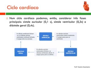 Ciclo cardíaco
   Num ciclo cardíaco podemos, então, considerar três fases
    principais: sístole auricular (0,1 s), sístole ventricular (0,3s) e
    diástole geral (0,4s).




                                                            Profª: Sandra Nascimento
 