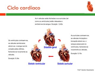 Ciclo cardíaco
                                     As 4 válvulas estão fechadas e as aurículas (tal
                                     como os ventrículos) estão relaxadas e
                                     enchem-se de sangue. Duração : 0,40s




                                                                                        As aurículas contraem-se,
                                                                                        as válvulas tricúspide e
Os ventrículos contraem-se,                                                             bicúspide abrem-se, o
as válvulas semilunares                                                                 sangue passa para os
abrem-se, o sangue sai do
                                                 Diástole geral                         ventrículos, fechando-se
coração pelas artérias,                                                                 novamente as válvulas.
fechando-se novamente as
                                                                                        Duração: 0,15s
válvulas.

Duração: 0,30s


                              Sístole ventricular                    Sístole auricular

                                                                                                 Profª: Sandra Nascimento
 
