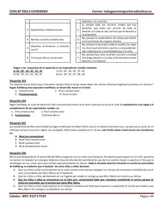 CENCAP ISELA GUERRERO Correo: iselaguerreropacheco@yahoo.es
Celular : RPC 932717929 Página 40
detienen, irá a prisión.
3 Expectativas interpersonales C
Sí, porque todo ser racional acepta que hay
derechos que están por encima de todo: el
derecho a la vida es más valioso que el derecho a
la propiedad.
4 Normas sociales establecidas D
No, porque los quebraderos de cabeza que tendrá
no le convienen de ninguna manera.
5
Derechos prioritarios y contrato
social
E
No, porque la ley es para todo el mundo; las leyes
nos dicen qué está bien y qué no, la ley puede dar
más importancia a la propiedad que a la vida.
6 Principios éticos universales F
No, porque hay unos acuerdos sociales y aunque
ella tenga derecho a la vida, el farmacéutico tiene
derecho a la libertad.
Asigna a las respuestas de la izquierda el correspondiente estadio evolutivo
a) 1B , 2D , 3A , 4E , 5C , 6F c) 1B , 2D , 3A , 4E , 5F , 6C
b) 1A , 2D , 3C , 4E , 5B , 6F d) 1A , 2D , 3C , 4F , 5B , 6E
Situación 213
“La maestra nos ha dicho que si hacemos rápido y bien la tarea vamos tener más recreo. Entonces hagámosla pronto y sin errores”.
Según Kohlberg esta expresión manifiesta un desarrollo moral en el nivel:
A. Convencional C. Post. convencional
B. Preconvencional D. De principios
Situación 214
Según Kohlberg, el nivel de desarrollo del razonamiento moral en el que la persona prioriza el nivel de acatamiento a las reglas y el
cumplimiento de las expectativas sociales es:
a. Pre-convencional C. Post convencional
b. Convencional D.Dilema Moral
Situación 215
Los estudiantes de Mariana lepiden castigar a Pedro por no haber hecho caso a la maestra durante clase , ya que eso es justo en un
niño que no hace caso a las reglas sea castigado, Pedro teme a quedarse sin recreo, este hecho ubica a nivel moral a los estudiantes
en:
A. Nivel pre convencional
B. Nivel Post convencional
C. Nivel convencional
D. Nivel de Autonomía moral
Situación 216
Maria esta festejando en el aula el Día del Niño y organiza con sus niños una fiestecita.Ella observa que Joaquin es un niño que toma
los dulces sin respetar las consigna.Dada esa situación ella decide manifestarles que dará un premio mayor a aquellos ni ños que se
mantengan en sus sitios para que reciban equitativamente sus dulces. Dada la situación descrita tomando en cuenta los postulados
de Kolhberg, es evidente que el accionar de estos niños y niñas denotan:
A. Que los niños y niñas se encuentran en el nivel convencional porque respetan las normas de convivencia establecidas en el
aula y recordadas por Miss Maria en la fiestecita.
B. Que los niños y niñas permanecen en sus lugares por miedo al castigo ya que Miss María no le daría sus dulces.
C. Que los niños y niñas se encuentran en el nivel pre- convencional dado que razonaron cumpliendo la norma porque se
sintieron motivados por el premio que daría Miss Maria.
D. Que los niños y niñas seencuentran en el nivel pre-convencional dado que razonaron cumpliendo la norma por miedo a que
Miss Maria les castigara no dándoles sus dulces.
 