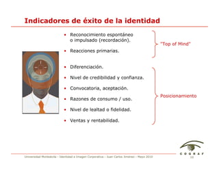 Indicadores de éxito de la identidad
                           •  Reconocimiento espontáneo
                              o impulsado (recordación).
                                                                                            "Top of Mind"
                           •  Reacciones primarias.


                           •  Diferenciación.

                           •  Nivel de credibilidad y confianza.

                           •  Convocatoria, aceptación.
                                                                                            Posicionamiento
                           •  Razones de consumo / uso.

                           •  Nivel de lealtad o fidelidad.

                           •  Ventas y rentabilidad.




Universidad Monteávila - Identidad e Imagen Corporativa - Juan Carlos Jiménez - Mayo 2010               10
 