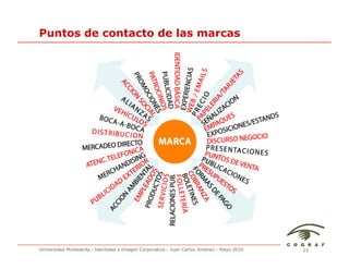 Puntos de contacto de las marcas




Universidad Monteávila - Identidad e Imagen Corporativa - Juan Carlos Jiménez - Mayo 2010   15
 