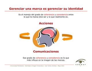 Gerenciar una marca es gerenciar su identidad
             Es el manejo del grado de coherencia y consistencia entre
                   lo que la marca dice ser y lo que realmente es.


                                               Acciones




                                     Comunicaciones

                    Ese grado de coherencia y consistencia es lo que
                        más influye en la imagen de las marcas.

Universidad Monteávila - Identidad e Imagen Corporativa - Juan Carlos Jiménez - Mayo 2010   7
 