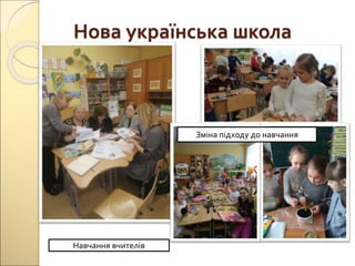Нова українська школа
Навчання вчителів
Зміна підходу до навчання
 