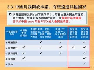 3.3 中國對我開放承諾，有些遠遜其他國家
20
 以電腦服務為例 ( 如下表所示 ) ，可看出雙方開放不僅明
顯不對等，中國對我方的開放承諾，還遠遜於其他國家，
且不如中國 2001 年對 WTO 的入會開放承諾。
以電腦服務
為例
中國對
香港
的開放
中國對東協、智利、
巴基斯坦、新加坡、
紐西蘭、秘魯、哥斯
大黎加、瑞士的開放
中國 2001
年對 WTO
的入會開放
承諾
服貿協
議中國
對台灣
的開放
服貿協
議台灣
對中國
的開放
a. 硬體諮詢   
b. 軟體執行     
c. 資料處理    
d. 資料庫  
e. 其他 
 