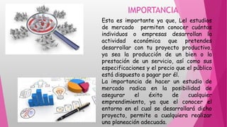 IMPORTANCIA
Esta es importante ya que, Lel estudios
de mercado permiten conocer cuántos
individuos o empresas desarrollan la
actividad económica que pretendes
desarrollar con tu proyecto productivo,
ya sea la producción de un bien o la
prestación de un servicio, así como sus
especificaciones y el precio que el público
está dispuesto a pagar por él.
La importancia de hacer un estudio de
mercado radica en la posibilidad de
asegurar el éxito de cualquier
emprendimiento, ya que el conocer el
entorno en el cual se desarrollará dicho
proyecto, permite a cualquiera realizar
una planeación adecuada.
 