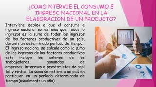 ¿COMO NTERVIE EL CONSUMO E
INGRESO NACIONAL EN LA
ELABORACION DE UN PRODUCTO?
Interviene debido a que el consumo e
ingreso nacional no es mas que todos lo
ingresos es la suma de todos los ingresos
de los factores productivos de un país,
durante un determinado período de tiempo.
El ingreso nacional se calcula como la suma
de los ingresos de los factores productivos
esto incluye los salarios de los
trabajadores, ganancias de
empresas, intereses a prestamistas de capi
tal y rentas. La suma se refiere a un país en
particular en un período determinado de
tiempo (usualmente un año).
 
