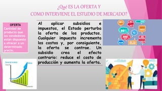 ¿Qué ES LA OFERTA Y
COMO INTERVIENE EL ESTUDIO DE MERCADO?
OFERTA
Cantidad de
producto que
los vendedores
están dispuesto
a ofrecer a un
determinado
precio.
Al aplicar subsidios e
impuestos, el Estado perturba
la oferta de los productos.
Cualquier impuesto incrementa
los costos y, por consiguiente,
la oferta se contrae. Un
subsidio crea el efecto
contrario: reduce el costo de
producción y aumenta la oferta.
 