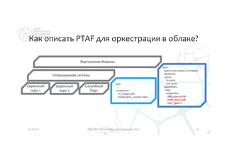 Особенности интеграции сторонних сервисов в облачную MANO платформу