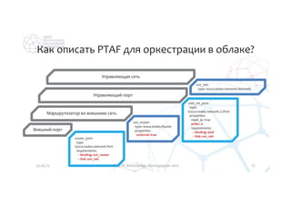 Особенности интеграции сторонних сервисов в облачную MANO платформу