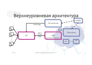 Особенности интеграции сторонних сервисов в облачную MANO платформу