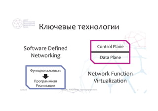 Особенности интеграции сторонних сервисов в облачную MANO платформу