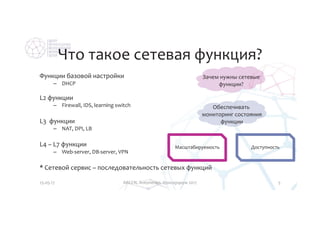 Особенности интеграции сторонних сервисов в облачную MANO платформу