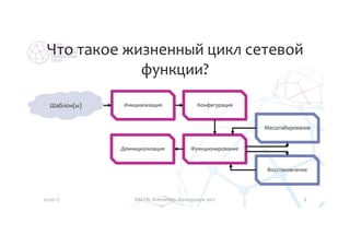 Особенности интеграции сторонних сервисов в облачную MANO платформу