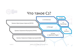 Особенности интеграции сторонних сервисов в облачную MANO платформу