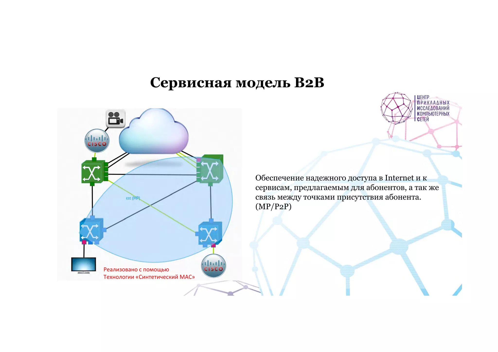 Сервисная модель B2B
Обеспечение надежного доступа в Internet и к
сервисам, предлагаемым для абонентов, а так же
связь между точками присутствия абонента.
(МР/Р2Р)
Реализовано с помощью 
Технологии «Синтетический МАС»
 