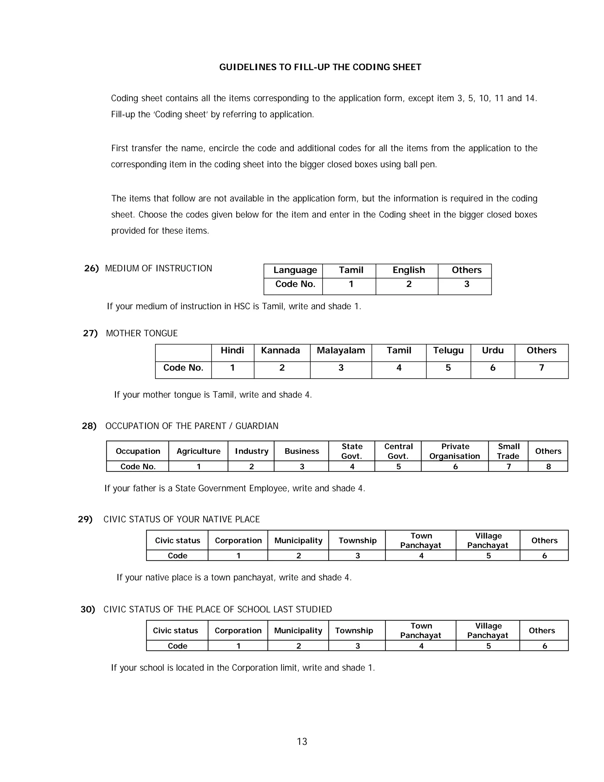 13
GUIDELINES TO FILL-UP THE CODING SHEET
Coding sheet contains all the items corresponding to the application form, except item 3, 5, 10, 11 and 14.
Fill-up the ‘Coding sheet’ by referring to application.
First transfer the name, encircle the code and additional codes for all the items from the application to the
corresponding item in the coding sheet into the bigger closed boxes using ball pen.
The items that follow are not available in the application form, but the information is required in the coding
sheet. Choose the codes given below for the item and enter in the Coding sheet in the bigger closed boxes
provided for these items.
26) MEDIUM OF INSTRUCTION
If your medium of instruction in HSC is Tamil, write and shade 1.
27) MOTHER TONGUE
Hindi Kannada Malayalam Tamil Telugu Urdu Others
Code No. 1 2 3 4 5 6 7
If your mother tongue is Tamil, write and shade 4.
28) OCCUPATION OF THE PARENT / GUARDIAN
Occupation Agriculture Industry Business
State
Govt.
Central
Govt.
Private
Organisation
Small
Trade
Others
Code No. 1 2 3 4 5 6 7 8
If your father is a State Government Employee, write and shade 4.
29) CIVIC STATUS OF YOUR NATIVE PLACE
Civic status Corporation Municipality Township
Town
Panchayat
Village
Panchayat
Others
Code 1 2 3 4 5 6
If your native place is a town panchayat, write and shade 4.
30) CIVIC STATUS OF THE PLACE OF SCHOOL LAST STUDIED
Civic status Corporation Municipality Township
Town
Panchayat
Village
Panchayat
Others
Code 1 2 3 4 5 6
If your school is located in the Corporation limit, write and shade 1.
Language Tamil English Others
Code No. 1 2 3
 