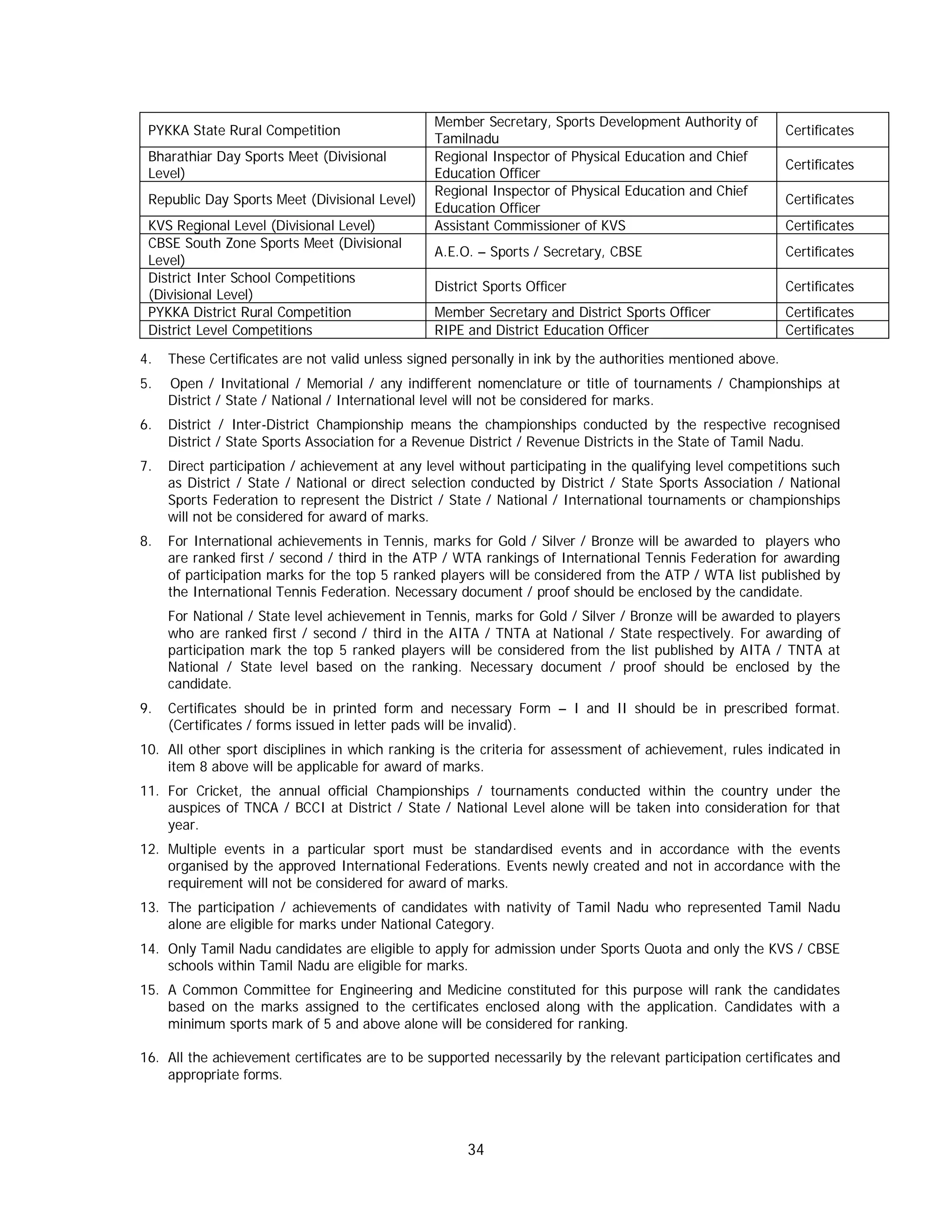 34
PYKKA State Rural Competition
Member Secretary, Sports Development Authority of
Tamilnadu
Certificates
Bharathiar Day Sports Meet (Divisional
Level)
Regional Inspector of Physical Education and Chief
Education Officer
Certificates
Republic Day Sports Meet (Divisional Level)
Regional Inspector of Physical Education and Chief
Education Officer
Certificates
KVS Regional Level (Divisional Level) Assistant Commissioner of KVS Certificates
CBSE South Zone Sports Meet (Divisional
Level)
A.E.O. – Sports / Secretary, CBSE Certificates
District Inter School Competitions
(Divisional Level)
District Sports Officer Certificates
PYKKA District Rural Competition Member Secretary and District Sports Officer Certificates
District Level Competitions RIPE and District Education Officer Certificates
4. These Certificates are not valid unless signed personally in ink by the authorities mentioned above.
5. Open / Invitational / Memorial / any indifferent nomenclature or title of tournaments / Championships at
District / State / National / International level will not be considered for marks.
6. District / Inter-District Championship means the championships conducted by the respective recognised
District / State Sports Association for a Revenue District / Revenue Districts in the State of Tamil Nadu.
7. Direct participation / achievement at any level without participating in the qualifying level competitions such
as District / State / National or direct selection conducted by District / State Sports Association / National
Sports Federation to represent the District / State / National / International tournaments or championships
will not be considered for award of marks.
8. For International achievements in Tennis, marks for Gold / Silver / Bronze will be awarded to players who
are ranked first / second / third in the ATP / WTA rankings of International Tennis Federation for awarding
of participation marks for the top 5 ranked players will be considered from the ATP / WTA list published by
the International Tennis Federation. Necessary document / proof should be enclosed by the candidate.
For National / State level achievement in Tennis, marks for Gold / Silver / Bronze will be awarded to players
who are ranked first / second / third in the AITA / TNTA at National / State respectively. For awarding of
participation mark the top 5 ranked players will be considered from the list published by AITA / TNTA at
National / State level based on the ranking. Necessary document / proof should be enclosed by the
candidate.
9. Certificates should be in printed form and necessary Form – I and II should be in prescribed format.
(Certificates / forms issued in letter pads will be invalid).
10. All other sport disciplines in which ranking is the criteria for assessment of achievement, rules indicated in
item 8 above will be applicable for award of marks.
11. For Cricket, the annual official Championships / tournaments conducted within the country under the
auspices of TNCA / BCCI at District / State / National Level alone will be taken into consideration for that
year.
12. Multiple events in a particular sport must be standardised events and in accordance with the events
organised by the approved International Federations. Events newly created and not in accordance with the
requirement will not be considered for award of marks.
13. The participation / achievements of candidates with nativity of Tamil Nadu who represented Tamil Nadu
alone are eligible for marks under National Category.
14. Only Tamil Nadu candidates are eligible to apply for admission under Sports Quota and only the KVS / CBSE
schools within Tamil Nadu are eligible for marks.
15. A Common Committee for Engineering and Medicine constituted for this purpose will rank the candidates
based on the marks assigned to the certificates enclosed along with the application. Candidates with a
minimum sports mark of 5 and above alone will be considered for ranking.
16. All the achievement certificates are to be supported necessarily by the relevant participation certificates and
appropriate forms.
 
