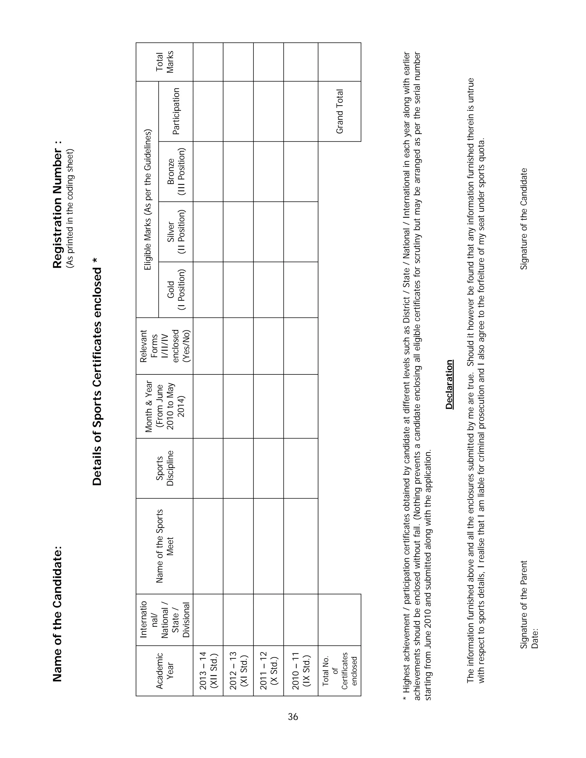 36
Total
Marks
EligibleMarks(AspertheGuidelines)
Participation
GrandTotal
Bronze
(IIIPosition)
Silver
(IIPosition)
Gold
(IPosition)
Relevant
Forms
I/II/IV
enclosed
(Yes/No)
Month&Year
(FromJune
2010toMay
2014)
Sports
Discipline
NameoftheSports
Meet
Internatio
nal/
National/
State/
Divisional
Academic
Year
2013–14
(XIIStd.)
2012–13
(XIStd.)
2011–12
(XStd.)
2010–11
(IXStd.)
TotalNo.
of
Certificates
enclosed
*Highestachievement/participationcertificatesobtainedbycandidateatdifferentlevelssuchasDistrict/State/National/Internationalineachyearalongwithearlier
achievementsshouldbeenclosedwithoutfail.(Nothingpreventsacandidateenclosingalleligiblecertificatesforscrutinybutmaybearrangedaspertheserialnumber
startingfromJune2010andsubmittedalongwiththeapplication.
Declaration
Theinformationfurnishedaboveandalltheenclosuressubmittedbymearetrue.Shouldithoweverbefoundthatanyinformationfurnishedthereinisuntrue
withrespecttosportsdetails,IrealisethatIamliableforcriminalprosecutionandIalsoagreetotheforfeitureofmyseatundersportsquota.
SignatureoftheParentSignatureoftheCandidate
Date:
NameoftheCandidate:RegistrationNumber:
(Asprintedinthecodingsheet)
DetailsofSportsCertificatesenclosed*
 