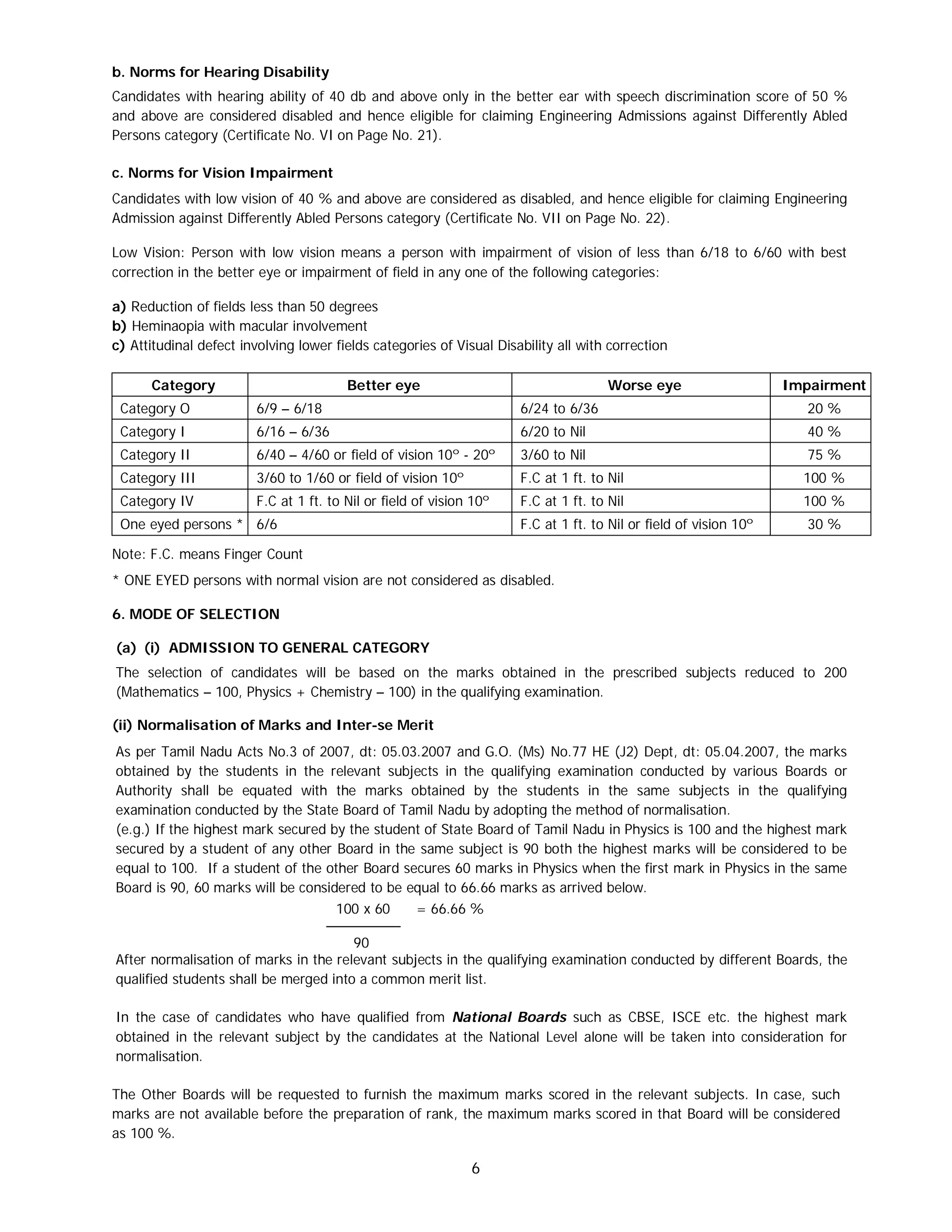6
b. Norms for Hearing Disability
Candidates with hearing ability of 40 db and above only in the better ear with speech discrimination score of 50 %
and above are considered disabled and hence eligible for claiming Engineering Admissions against Differently Abled
Persons category (Certificate No. VI on Page No. 21).
c. Norms for Vision Impairment
Candidates with low vision of 40 % and above are considered as disabled, and hence eligible for claiming Engineering
Admission against Differently Abled Persons category (Certificate No. VII on Page No. 22).
Low Vision: Person with low vision means a person with impairment of vision of less than 6/18 to 6/60 with best
correction in the better eye or impairment of field in any one of the following categories:
a) Reduction of fields less than 50 degrees
b) Heminaopia with macular involvement
c) Attitudinal defect involving lower fields categories of Visual Disability all with correction
Category Better eye Worse eye Impairment
Category O 6/9 – 6/18 6/24 to 6/36 20 %
Category I 6/16 – 6/36 6/20 to Nil 40 %
Category II 6/40 – 4/60 or field of vision 10º - 20º 3/60 to Nil 75 %
Category III 3/60 to 1/60 or field of vision 10º F.C at 1 ft. to Nil 100 %
Category IV F.C at 1 ft. to Nil or field of vision 10º F.C at 1 ft. to Nil 100 %
One eyed persons * 6/6 F.C at 1 ft. to Nil or field of vision 10º 30 %
Note: F.C. means Finger Count
* ONE EYED persons with normal vision are not considered as disabled.
6. MODE OF SELECTION
(a) (i) ADMISSION TO GENERAL CATEGORY
The selection of candidates will be based on the marks obtained in the prescribed subjects reduced to 200
(Mathematics – 100, Physics + Chemistry – 100) in the qualifying examination.
(ii) Normalisation of Marks and Inter-se Merit
As per Tamil Nadu Acts No.3 of 2007, dt: 05.03.2007 and G.O. (Ms) No.77 HE (J2) Dept, dt: 05.04.2007, the marks
obtained by the students in the relevant subjects in the qualifying examination conducted by various Boards or
Authority shall be equated with the marks obtained by the students in the same subjects in the qualifying
examination conducted by the State Board of Tamil Nadu by adopting the method of normalisation.
(e.g.) If the highest mark secured by the student of State Board of Tamil Nadu in Physics is 100 and the highest mark
secured by a student of any other Board in the same subject is 90 both the highest marks will be considered to be
equal to 100. If a student of the other Board secures 60 marks in Physics when the first mark in Physics in the same
Board is 90, 60 marks will be considered to be equal to 66.66 marks as arrived below.
100 x 60 = 66.66 %
90
After normalisation of marks in the relevant subjects in the qualifying examination conducted by different Boards, the
qualified students shall be merged into a common merit list.
In the case of candidates who have qualified from National Boards such as CBSE, ISCE etc. the highest mark
obtained in the relevant subject by the candidates at the National Level alone will be taken into consideration for
normalisation.
The Other Boards will be requested to furnish the maximum marks scored in the relevant subjects. In case, such
marks are not available before the preparation of rank, the maximum marks scored in that Board will be considered
as 100 %.
 