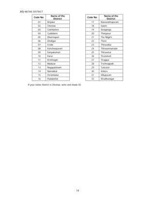 14
31) NATIVE DISTRICT
Code No.
Name of the
District
Code No.
Name of the
District
01 Ariyalur 17 Ramanathapuram
02 Chennai 18 Salem
03 Coimbatore 19 Sivaganga
04 Cuddalore 20 Thanjavur
05 Dharmapuri 21 The Nilgiris
06 Dindigul 22 Theni
07 Erode 23 Thiruvallur
08 Kancheepuram 24 Thiruvannamalai
09 Kanyakumari 25 Thiruvarur
10 Karur 26 Tirunelveli
11 Krishnagiri 27 Tiruppur
12 Madurai 28 Trichirappalli
13 Nagapattinam 29 Tuticorin
14 Namakkal 30 Vellore
15 Perambalur 31 Villupuram
16 Pudukottai 32 Virudhunagar
If your native District is Chennai, write and shade 02.
 