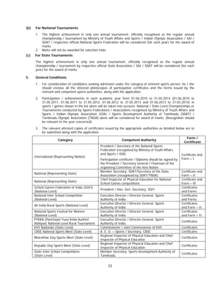 33
(b) For National Tournaments
1. The highest achievement in only one annual tournament, officially recognised as the regular annual
championship / tournament by Ministry of Youth Affairs and Sports / Indian Olympic Association / SAI /
SDAT / respective official National Sports Federation will be considered (for each year) for the award of
marks.
2. Marks will not be awarded for selection trials.
(c) For State Tournaments
The highest achievement in only one annual tournament, officially recognised as the regular annual
championship / tournament by respective official State Association / SAI / SDAT will be considered (for each
year) for the award of marks.
5. General Conditions
1. For consideration of candidates seeking admission under the category of eminent sports person, he / she
should enclose all the attested photocopies of participation certificates and the forms issued by the
relevant and competent sports authorities, along with the application.
2. Participation / achievements in each academic year from 01.06.2010 to 31.05.2014 (01.06.2010 to
31.05.2011, 01.06.2011 to 31.05.2012, 01.06.2012 to 31.05.2013 and 01.06.2013 to 31.05.2014) in
sports / games shown in the list alone will be taken into account. National / State Level Championships or
Tournaments conducted by Sports Federations / Associations recognised by Ministry of Youth Affairs and
Sports / Indian Olympic Association (IOA) / Sports Development Authority of Tamilnadu (SDAT) /
Tamilnadu Olympic Association (TNOA) alone will be considered for award of marks. (Recognition should
be relevant to the year concerned).
3. The relevant attested copies of certificates issued by the appropriate authorities as detailed below are to
be submitted along with the application.
Category Competent Authority
Form /
Certificate
International (Representing Nation)
President / Secretary of the National Sports
Federation (recognised by Ministry of Youth Affairs
and Sports / IOA)
Participation certificate / Diploma should be signed by
the President / Secretary General / Chairman of the
organising Committee of the host Nation
Certificate and
Form – I
National (Representing State)
Member Secretary, SDAT/Secretary of the State
Association (recognised by SDAT/TNOA)
Certificate and
Form – II
National (Representing State)
Chief Inspector of Physical Education for National
School Games competitions
Certificate and
Form – IV
School Games Federation of India (SGFI)
(National Level)
President / Hon. Gen. Secretary, SGFI
Certificates
and Forms
National Inter School Competition
(National Level)
Executive Director / Director-General, Sports
Authority of India
Certificates
and Forms
All India Rural Sports (National Level)
Executive Director / Director-General, Sports
Authority of India
Certificates
and Form – II
National Sports Festival for Women
(National Level)
Executive Director / Director-General, Sports
Authority of India
Certificates
and Form – II
PYKKA (Panchayat Yuva Krida Aurkhel
Abhiyan) National Level Rural Tournament
Executive Director / Director-General, Sports
Authority of India
Certificates
KVS Nationals (State Level) Commissioner / Joint Commissioner of KVS Certificates
CBSE National Sports Meet (State Level) A. E. O. – Sports / Secretary, CBSE Certificates
Bharathiar Day Sports Meet (State Level)
Regional Inspector of Physical Education and Chief
Inspector of Physical Education
Certificates
Republic Day Sports Meet (State Level)
Regional Inspector of Physical Education and Chief
Inspector of Physical Education
Certificates
State Inter School Competitions
(State Level)
Member Secretary, Sports Development Authority of
Tamilnadu
Certificates
 