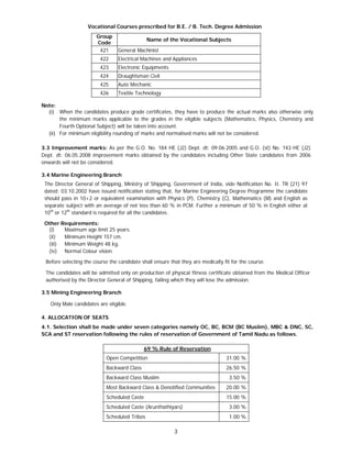 3
Vocational Courses prescribed for B.E. / B. Tech. Degree Admission
Group
Code
Name of the Vocational Subjects
421 General Machinist
422 Electrical Machines and Appliances
423 Electronic Equipments
424 Draughtsman Civil
425 Auto Mechanic
426 Textile Technology
Note:
(i) When the candidates produce grade certificates, they have to produce the actual marks also otherwise only
the minimum marks applicable to the grades in the eligible subjects (Mathematics, Physics, Chemistry and
Fourth Optional Subject) will be taken into account.
(ii) For minimum eligibility rounding of marks and normalised marks will not be considered.
3.3 Improvement marks: As per the G.O. No. 184 HE (J2) Dept. dt: 09.06.2005 and G.O. (st) No. 143 HE (J2)
Dept. dt: 06.05.2008 improvement marks obtained by the candidates including Other State candidates from 2006
onwards will not be considered.
3.4 Marine Engineering Branch
The Director General of Shipping, Ministry of Shipping, Government of India, vide Notification No. II. TR (21) 97
dated: 03.10.2002 have issued notification stating that, for Marine Engineering Degree Programme the candidate
should pass in 10+2 or equivalent examination with Physics (P), Chemistry (C), Mathematics (M) and English as
separate subject with an average of not less than 60 % in PCM. Further a minimum of 50 % in English either at
10th
or 12th
standard is required for all the candidates.
Other Requirements:
(i) Maximum age limit 25 years.
(ii) Minimum Height 157 cm.
(iii) Minimum Weight 48 kg.
(iv) Normal Colour vision
Before selecting the course the candidate shall ensure that they are medically fit for the course.
The candidates will be admitted only on production of physical fitness certificate obtained from the Medical Officer
authorised by the Director General of Shipping, failing which they will lose the admission.
3.5 Mining Engineering Branch
Only Male candidates are eligible.
4. ALLOCATION OF SEATS
4.1. Selection shall be made under seven categories namely OC, BC, BCM (BC Muslim), MBC & DNC, SC,
SCA and ST reservation following the rules of reservation of Government of Tamil Nadu as follows.
69 % Rule of Reservation
Open Competition 31.00 %
Backward Class 26.50 %
Backward Class Muslim 3.50 %
Most Backward Class & Denotified Communities 20.00 %
Scheduled Caste 15.00 %
Scheduled Caste (Arunthathiyars) 3.00 %
Scheduled Tribes 1.00 %
 