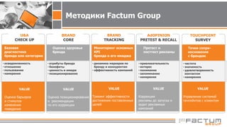 U&A
CHECK UP
Базовая
диагностика
бренда или категории
• осведомленность
• отношение
• пользование
• намерения
VALUE
Оценка барьеров
и стимулов
изменения
поведения
BRAND
CORE
Оценка здоровья
бренда
• атрибуты бренда
• бенефиты
• ценность и имидж
• позиционирование
VALUE
Оценка позиционирования
и рекомендации
по его коррекции
BRAND
TRACKING
Мониторинг основных
KPI
бренда и его имиджа
• динамика маркеров по
бренду и конкурентам
• эффективность кампаний
VALUE
Трекинг эффективности
достижения поставленных
целей
AdOPINION
PRETEST & RECALL
Претест и
посттест рекламы
• привлекательность
• интерес
• понимание
• запоминание
• намерения
VALUE
Коррекция
рекламы до запуска и
аудит рекламных
кампаний
TOUCHPOINT
SURVEY
Точки сопри-
косновения
с брендом
• частота
• значимость
• удовлетворенность
контактом
• намерения
VALUE
Управление системой
тачпойнтов с клиентом
Методики Factum Group
 