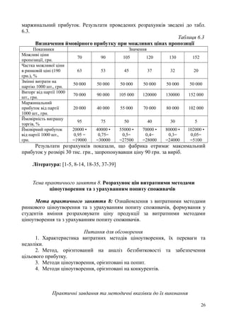 маржинальний прибуток. Результати проведених розрахунків зведені до табл.
6.3.
Таблиця 6.3
Визначення ймовірного прибутку при можливих цінах пропозиції
Показники Значення
Можливі ціни
пропозиції, грн.
70 90 105 120 130 152
Частка можливої ціни
в ринковій ціні (190
грн.), %
63 53 45 37 32 20
Змінні витрати на
партію 1000 шт., грн.
50 000 50 000 50 000 50 000 50 000 50 000
Виторг від партії 1000
шт., грн.
70 000 90 000 105 000 120000 130000 152 000
Маржинальний
прибуток від партії
1000 шт., грн.
20 000 40 000 55 000 70 000 80 000 102 000
Ймовірність виграшу
торгів, %
95 75 50 40 30 5
Ймовірний прибуток
від партії 1000 шт.,
грн.
20000 •
0,95 =
=19000
40000 •
0,75=
=30000
55000 •
0,5=
=27500
70000 •
0,4=
=28000
80000 •
0,3=
=24000
102000 •
0,05=
=5100
Результати розрахунків показали, що фабрика отримає максимальний
прибуток у розмірі 30 тис. грн., запропонувавши ціну 90 грн. за виріб.
Література: [1-5, 8-14, 18-35, 37-39]
Тема практичного заняття 8. Розрахунок цін витратними методами
ціноутворення та з урахуванням попиту споживачів
Мета практичного заняття 8: Ознайомлення з витратними методами
ринкового ціноутворення та з урахуванням попиту споживачів, формування у
студентів вміння розраховувати ціну продукції за витратними методами
ціноутворення та з урахуванням попиту споживачів.
Питання для обговорення
1. Характеристика витратних методів ціноутворення, їх переваги та
недоліки.
2. Метод, орієнтований на аналіз беззбитковості та забезпечення
цільового прибутку.
3. Методи ціноутворення, орієнтовані на попит.
4. Методи ціноутворення, орієнтовані на конкурентів.
Практичні завдання та методичні вказівки до їх виконання
26
 