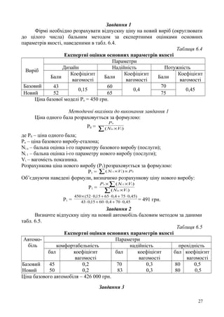Завдання 1
Фірмі необхідно розрахувати відпускну ціну на новий виріб (округлювати
до цілого числа) бальним методом за експертними оцінками основних
параметрів якості, наведеними в табл. 6.4.
Таблиця 6.4
Експертні оцінки основних параметрів якості
Виріб
Параметри
Дизайн Надійність Потужність
Бали
Коефіцієнт
вагомості
Бали
Коефіцієнт
вагомості
Бали
Коефіцієнт
вагомості
Базовий 43
0,15
60
0,4
70
0,45
Новий 52 65 75
Ціна базової моделі Ро = 450 грн.
Методичні вказівки до виконання завдання 1
Ціна одного бала розраховується за формулою:
Рб =
  )( ііо
о
VN
Р
де Рб – ціна одного бала;
Ро – ціна базового виробу-еталона;
Ni o – бальна оцінка і-го параметру базового виробу (послуги);
Ni 1 – бальна оцінка і-го параметру нового виробу (послуги);
Vi – вагомість показника.
Розрахункова ціна нового виробу (Р1)розраховується за формулою:
Р1 = бii PVN  )( 1
Об’єднуючи наведені формули, визначимо розрахункову ціну нового виробу:
Р1 =




)(
)( 1
ііо
iiо
VN
VNР
Р1 = 45,0704,06015,043
)45,0754,06515,052(450


= 491 грн.
Завдання 2
Визначте відпускну ціну на новий автомобіль баловим методом за даними
табл. 6.5.
Таблиця 6.5
Експертні оцінки основних параметрів якості
Автомо-
біль
Параметри
комфортабельність надійність прохідність
бал коефіцієнт
вагомості
бал коефіцієнт
вагомості
бал коефіцієнт
вагомості
Базовий
Новий
45
50
0,2
0,2
70
83
0,3
0,3
80
80
0,5
0,5
Ціна базового автомобіля – 426 000 грн.
Завдання 3
27
 
