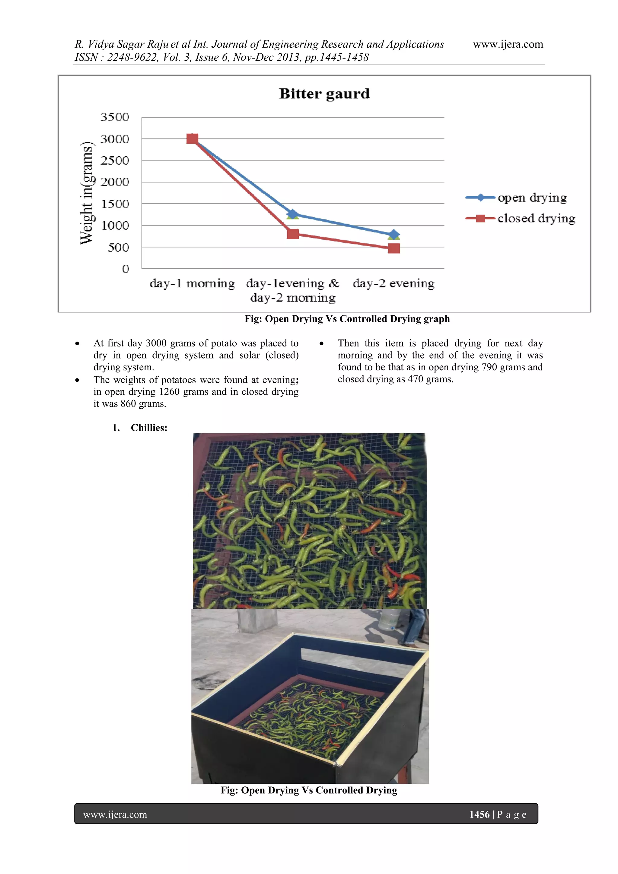 R. Vidya Sagar Raju et al Int. Journal of Engineering Research and Applications
ISSN : 2248-9622, Vol. 3, Issue 6, Nov-Dec 2013, pp.1445-1458

www.ijera.com

Fig: Open Drying Vs Controlled Drying graph



At first day 3000 grams of potato was placed to
dry in open drying system and solar (closed)
drying system.
The weights of potatoes were found at evening;
in open drying 1260 grams and in closed drying
it was 860 grams.
1.



Then this item is placed drying for next day
morning and by the end of the evening it was
found to be that as in open drying 790 grams and
closed drying as 470 grams.

Chillies:

Fig: Open Drying Vs Controlled Drying
www.ijera.com

1456 | P a g e

 