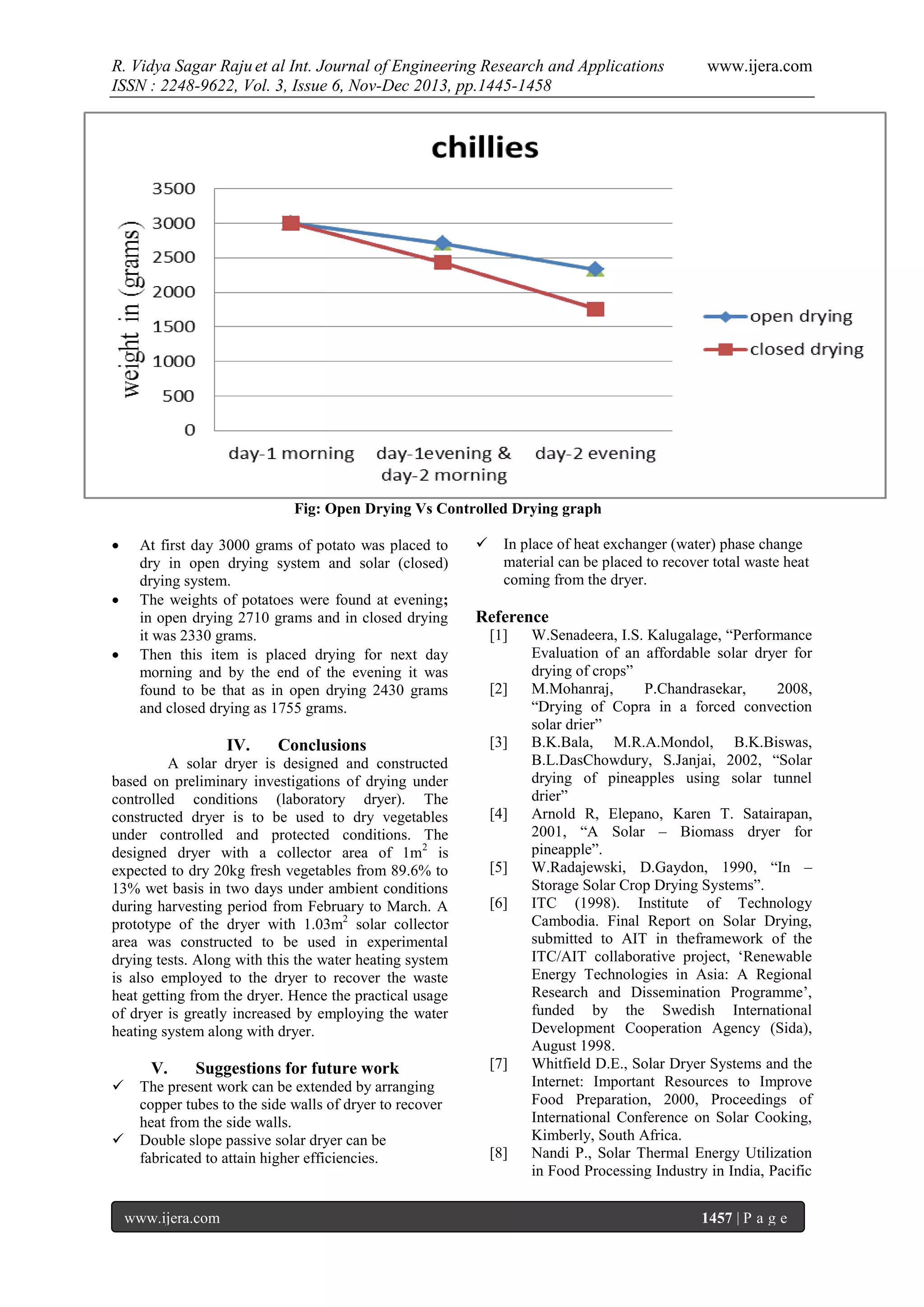 R. Vidya Sagar Raju et al Int. Journal of Engineering Research and Applications
ISSN : 2248-9622, Vol. 3, Issue 6, Nov-Dec 2013, pp.1445-1458

www.ijera.com

Fig: Open Drying Vs Controlled Drying graph




At first day 3000 grams of potato was placed to
dry in open drying system and solar (closed)
drying system.
The weights of potatoes were found at evening;
in open drying 2710 grams and in closed drying
it was 2330 grams.
Then this item is placed drying for next day
morning and by the end of the evening it was
found to be that as in open drying 2430 grams
and closed drying as 1755 grams.

IV.

Conclusions

A solar dryer is designed and constructed
based on preliminary investigations of drying under
controlled conditions (laboratory dryer). The
constructed dryer is to be used to dry vegetables
under controlled and protected conditions. The
designed dryer with a collector area of 1m2 is
expected to dry 20kg fresh vegetables from 89.6% to
13% wet basis in two days under ambient conditions
during harvesting period from February to March. A
prototype of the dryer with 1.03m2 solar collector
area was constructed to be used in experimental
drying tests. Along with this the water heating system
is also employed to the dryer to recover the waste
heat getting from the dryer. Hence the practical usage
of dryer is greatly increased by employing the water
heating system along with dryer.

V.



Suggestions for future work

The present work can be extended by arranging
copper tubes to the side walls of dryer to recover
heat from the side walls.
Double slope passive solar dryer can be
fabricated to attain higher efficiencies.

www.ijera.com



In place of heat exchanger (water) phase change
material can be placed to recover total waste heat
coming from the dryer.

Reference
[1]

[2]

[3]

[4]

[5]
[6]

[7]

[8]

W.Senadeera, I.S. Kalugalage, “Performance
Evaluation of an affordable solar dryer for
drying of crops”
M.Mohanraj,
P.Chandrasekar,
2008,
“Drying of Copra in a forced convection
solar drier”
B.K.Bala, M.R.A.Mondol, B.K.Biswas,
B.L.DasChowdury, S.Janjai, 2002, “Solar
drying of pineapples using solar tunnel
drier”
Arnold R, Elepano, Karen T. Satairapan,
2001, “A Solar – Biomass dryer for
pineapple”.
W.Radajewski, D.Gaydon, 1990, “In –
Storage Solar Crop Drying Systems”.
ITC (1998). Institute of Technology
Cambodia. Final Report on Solar Drying,
submitted to AIT in theframework of the
ITC/AIT collaborative project, „Renewable
Energy Technologies in Asia: A Regional
Research and Dissemination Programme‟,
funded by the Swedish International
Development Cooperation Agency (Sida),
August 1998.
Whitfield D.E., Solar Dryer Systems and the
Internet: Important Resources to Improve
Food Preparation, 2000, Proceedings of
International Conference on Solar Cooking,
Kimberly, South Africa.
Nandi P., Solar Thermal Energy Utilization
in Food Processing Industry in India, Pacific
1457 | P a g e

 