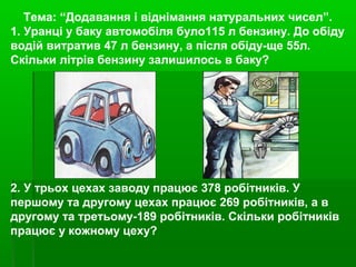 Тема: “Додавання і віднімання натуральних чисел”.
1. Уранці у баку автомобіля було115 л бензину. До обіду
водій витратив 47 л бензину, а після обіду-ще 55л.
Скільки літрів бензину залишилось в баку?
2. У трьох цехах заводу працює 378 робітників. У
першому та другому цехах працює 269 робітників, а в
другому та третьому-189 робітників. Скільки робітників
працює у кожному цеху?
 