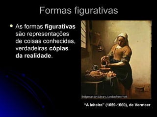 Formas figurativasFormas figurativas
 As formas figurativas
são representações
de coisas conhecidas,
verdadeiras cópias
da realidade.
“A leiteira” (1659-1660), de Vermeer
 