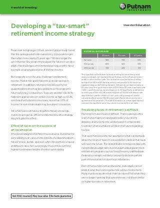 Developing a “tax-smart”
retirement income strategy
Investor Education
People are living longer. In fact, a recent global study found
that the average adult’s life expectancy is six years longer
than what it was nearly 25 years ago.1 While a longer life
can influence how people think about the future, it can also
add to the challenges of retirement planning and the need
to create a sustainable source of lifetime income.
But longevity is not the only challenge to retirement
income. Market risk and inflation may erode savings in
retirement. In addition, relying on Social Security for
guaranteed income may be a problem as the program’s
future solvency is in question. Taxes are another risk. With
federal marginal rates on certain income as high as 43.4%,
combined with state income taxes, more than 50% of
income for some individuals may be subject to taxation.
Yet while taxes can have a negative impact on savings,
investors using a tax-efficient retirement income strategy
may mitigate this effect.
Effect of taxes on the success of
an income plan
A historical analysis of different tax scenarios illustrates the
survivability over various time periods of a diversified port-
folio of stocks, bonds, and cash when the portfolio is taxed
at different rates. Not surprisingly, the portfolio with the
highest tax bracket had the shortest survivability.
HISTORICAL SUCCESS RATE
20 years 30 years 40 years
No taxes 96% 76% 53%
15% tax rate 85% 56% 33%
25% tax rate 76% 42% 15%
This hypothetical illustration is based on rolling historical time period
analysis and does not represent the performance of any Putnam fund or
product, which will fluctuate. This illustration uses the historical rolling
periods from 1926 to 2013 and a portfolio composed of 60% stocks (as
represented by an S&P 500 composite), 30% bonds (as represented by a
20-year long-term government bond (50%) and a 20-year corporate bond
(50%)), and 10% cash (as represented by U.S. 30-day T-bills) to determine
how long a portfolio would have lasted given a 5% initial withdrawal rate
adjusted each year for inflation. A one-year rolling average is used to
calculate performance of the 20-year bonds. Past performance is not a
guarantee of future results. The S&P 500 Index is an unmanaged index of
common stock performance. You cannot invest directly in an index.
Predicting taxes in retirement is difficult
Planning for future taxes is difficult. There is always some
level of uncertainty around public policy, tax reform
debates, and how income will be taxed. It is impossible
to predict what lawmakers will do in the future regarding
tax law.
Thatsaid,therearesomefairassumptionsthatcanbemade
aboutthefutureoftaxes.Itisreasonabletobelievethattaxes
willriseinthefuture.TheUnitedStatescontinuestodealwith
risingfederalbudgetdeficitsandunderfundedgovernment
entitlementprogramssuchasSocialSecurityandMedicare.
Federaltaxreceiptswilllikelycontinuetobeanimportant
partofthesolutiontofuturefiscalimbalances.
Even if the tax rates remain the same, individuals cannot
predict what their personal tax rate will be in retirement.
Many investors assume that their tax rate will fall when they
are no longer working. But some retirees could face similar
or higher tax rates in retirement.
 