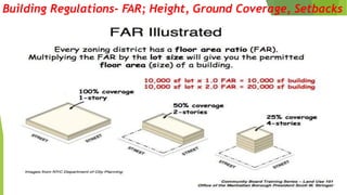 Site Coverage Calculation Example Site Planning and Site Analysis for Architectural Projects | PPTX