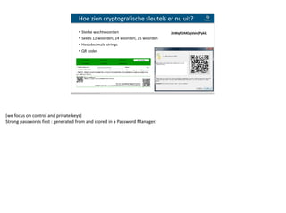 Blockchain Workspace www.blockchainworkspace.com !13
Hoe	zien	cryptografische	sleutels	er	nu	uit?
• Sterke	wachtwoorden	
• Seeds	12	woorden,	24	woorden,	25	woorden	
• Hexadecimale	strings	
• QR	codes
2kWqP2AKQqVaiv]Pykk;
(we	focus	on	control	and	private	keys)	
Strong	passwords	first	:	generated	from	and	stored	in	a	Password	Manager.
 