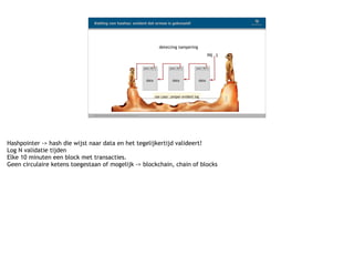 Blockchain Workspace www.blockchainworkspace.com
Ketting van hashes: evident dat ermee is geknoeid!
Hashpointer -> hash die wijst naar data en het tegelijkertijd valideert!
Log N validatie tijden
Elke 10 minuten een block met transacties.
Geen circulaire ketens toegestaan of mogelijk -> blockchain, chain of blocks
 
