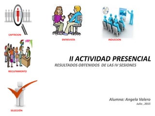 II ACTIVIDAD PRESENCIAL
RESULTADOS OBTENIDOS DE LAS IV SESIONES
Alumna: Angela Valero
Julio , 2015
SELECCIÓN
ENTREVISTA
CAPTACION
RECLUTAMIENTO
INDUCCION
 