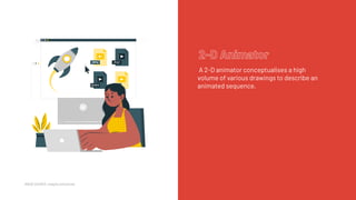 7 Job Roles in Animation | PDF