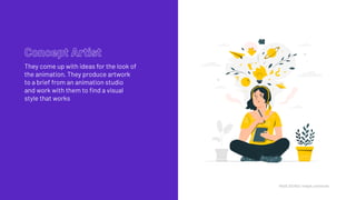 7 Job Roles in Animation | PDF