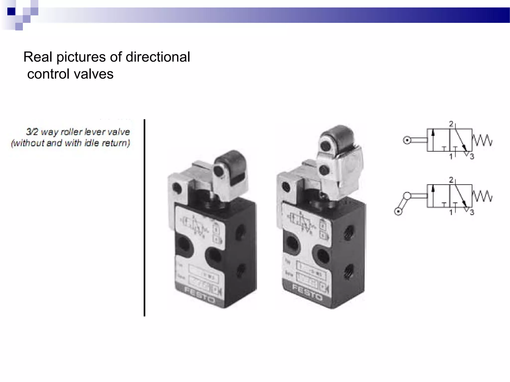 Real pictures of directional
control valves
 