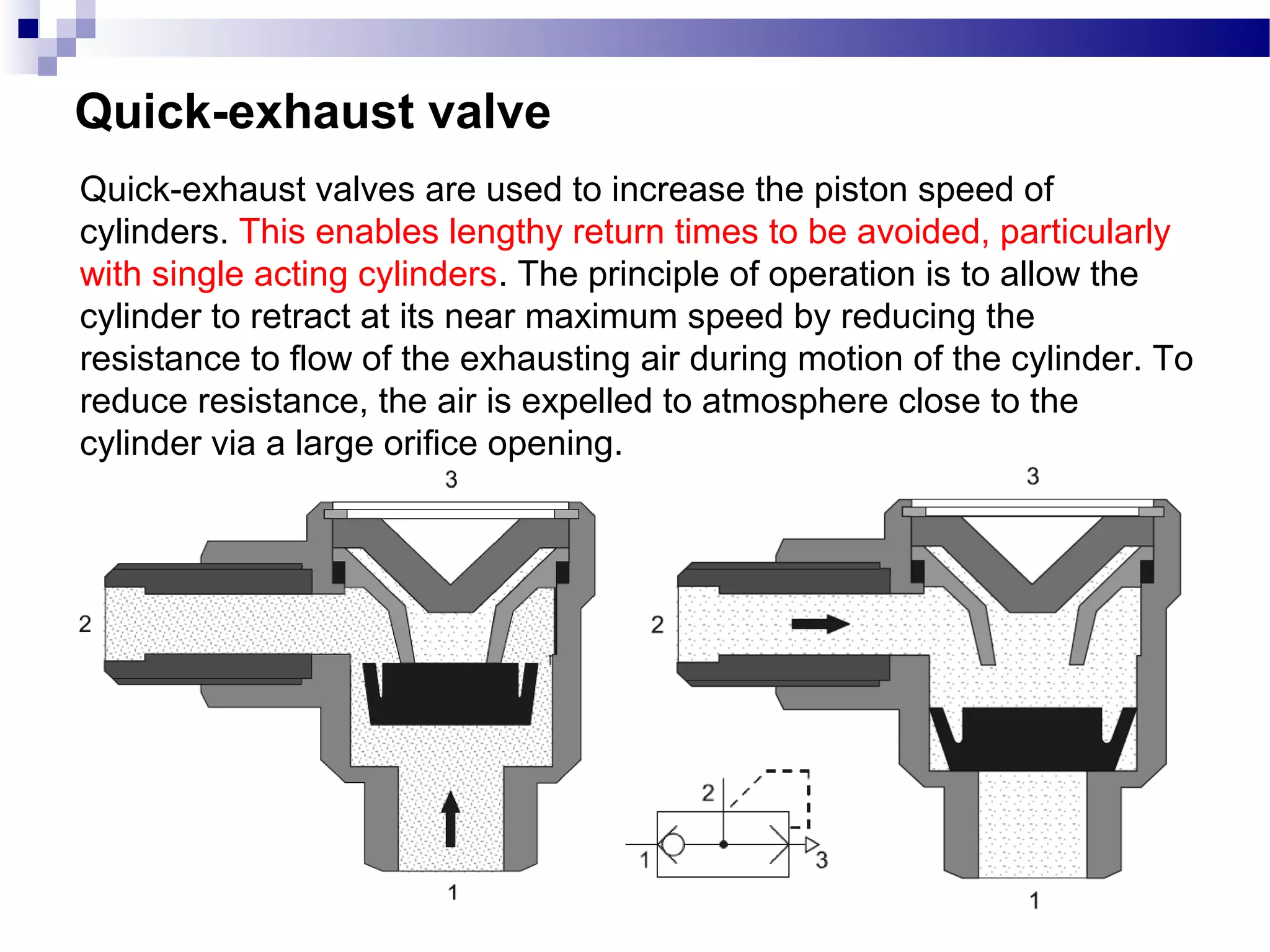Quick-exhaust valve
Quick-exhaust valves are used to increase the piston speed of
cylinders. This enables lengthy return times to be avoided, particularly
with single acting cylinders. The principle of operation is to allow the
cylinder to retract at its near maximum speed by reducing the
resistance to flow of the exhausting air during motion of the cylinder. To
reduce resistance, the air is expelled to atmosphere close to the
cylinder via a large orifice opening.
 