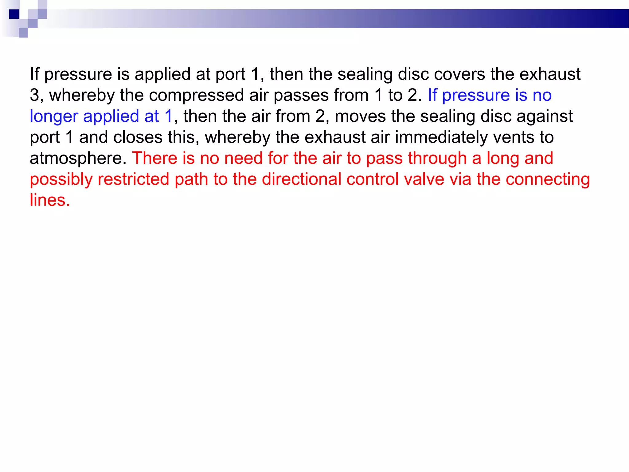 If pressure is applied at port 1, then the sealing disc covers the exhaust
3, whereby the compressed air passes from 1 to 2. If pressure is no
longer applied at 1, then the air from 2, moves the sealing disc against
port 1 and closes this, whereby the exhaust air immediately vents to
atmosphere. There is no need for the air to pass through a long and
possibly restricted path to the directional control valve via the connecting
lines.
 
