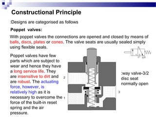 Constructional Principle
:Designs are categorised as follows
Poppet valves:
With poppet valves the connections are opened and closed by means of
balls, discs, plates or cones. The valve seats are usually sealed simply
using flexible seals.
Poppet valves have few
parts which are subject to
wear and hence they have
a long service life. They                                :way valve-3/2
are insensitive to dirt and                              disc seat
are robust. The actuating                                normally open
force, however, is
relatively high as it is
necessary to overcome the
force of the built-in reset
spring and the air
pressure.
 