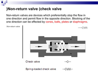 (Non-return valve (check valve
Non-return valves are devices which preferentially stop the flow in
one direction and permit flow in the opposite direction. Blocking of the
one direction can be effected by cones, balls, plates or diaphragms.
 