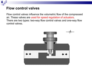 Flow control valves
Flow control valves influence the volumetric flow of the compressed
air. These valves are used for speed regulation of actuators.
There are two types: two-way flow control valves and one-way flow
control valves.
 